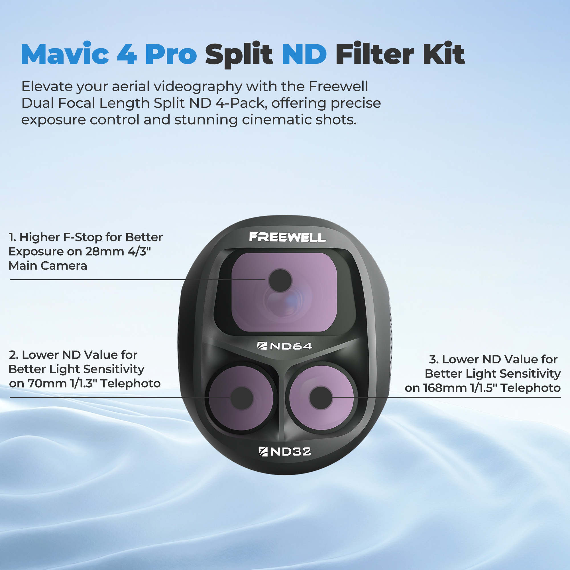 Freewell Split ND Filters Kit  - Drone Ndvi 评论和价格