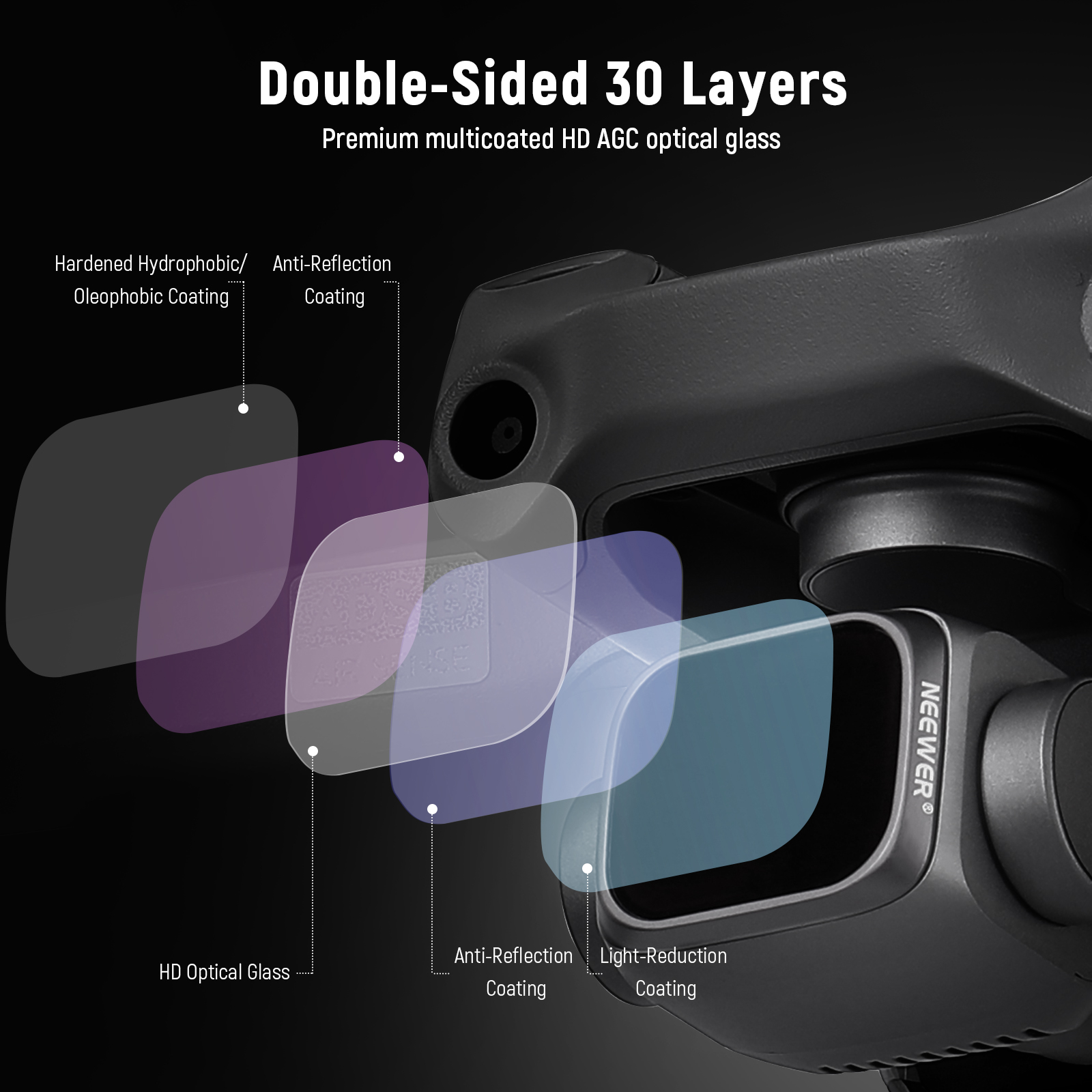 NEEWER Camera Lens Filter Kit  - Drone Ndvi 评论和价格